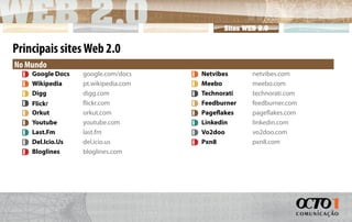 Web 2.0