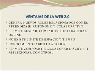VENTAJAS DE LA WEB 2.0 GENERA NUEVOS ROLES RELACIONADOS CON EL APRENDIZAJE  AUTONOMO Y COLABORATIVO  PERMITE BUSCAR, COMPARTIR, E INTERACTUAR ONLINE  NO EXISTE LIMITE DE ESPACIO Y TIEMPO CONOCIMIENTO ABIERTO A TODOS  PERMITE COMPOARTIR ,COLABORAR DISCUTIR  Y REFLEXIONAR CON OTROS. 