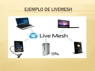 Web2.0.  Presentacion Power Point