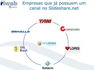 Empresas que já possuem um canal no Slideshare.net 
