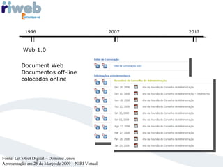 Web 1.0 Document Web Documentos off-line colocados online Fonte: Let´s Get Digital – Dominic Jones Apresentação em 25 de Março de 2009 – NIRI Virtual 1996 2007 201? 