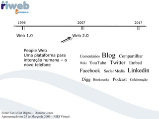 Web 1.0 People Web Uma plataforma para interação humana – o novo telefone Fonte: Let´s Get Digital – Dominic Jones Apresentação em 25 de Março de 2009 – NIRI Virtual Web 2.0 Comentários  Blog  Compartilhar  Wiki   YouTube   Twitter  Embed  Facebook  Social Media  Linkedin   Digg   Bookmarks   Podcast  Colaboração 1996 2007 201? 