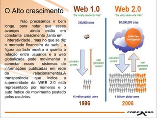 O Alto crescimento   Não precisamos ir bem longe, para notar que esses avanços  ainda estão em constante  crescimento ,tanto em  interatividade , mas no que se diz o mercado financeiro da web , a figura ao lado mostra o quanto a relação entre usuários e a web globalizada pode movimentar e conectar esses  sistemas de informações publicadas em rede de relacionamentos.A transparência que indica a superioridade da WEB 2.0 está representado por números e o auto índice de movimento postado pelos usuários. 
