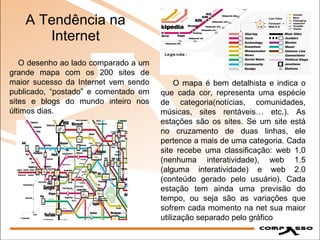 A Tendência na Internet O mapa é bem detalhista e indica o que cada cor, representa uma espécie de categoria(notícias, comunidades, músicas, sites rentáveis… etc.). As estações são os sites. Se um site está no cruzamento de duas linhas, ele pertence a mais de uma categoria. Cada site recebe uma classificação: web 1.0 (nenhuma interatividade), web 1.5 (alguma interatividade) e web 2.0 (conteúdo gerado pelo usuário). Cada estação tem ainda uma previsão do tempo, ou seja são as variações que sofrem cada momento na net sua maior utilização separado pelo gráfico O desenho ao lado comparado a um grande mapa com os 200 sites de maior sucesso da Internet vem sendo publicado, “postado” e comentado em sites e blogs do mundo inteiro nos últimos dias.  