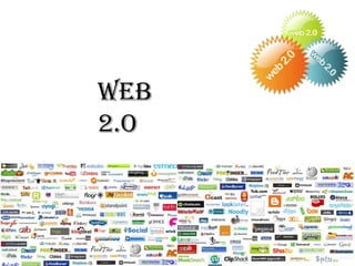 WEB 2.0 [bases, teorías y otras yerbas] WEB 2.O 