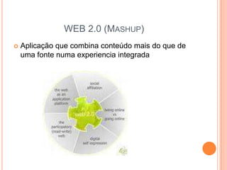 WEB 2.0