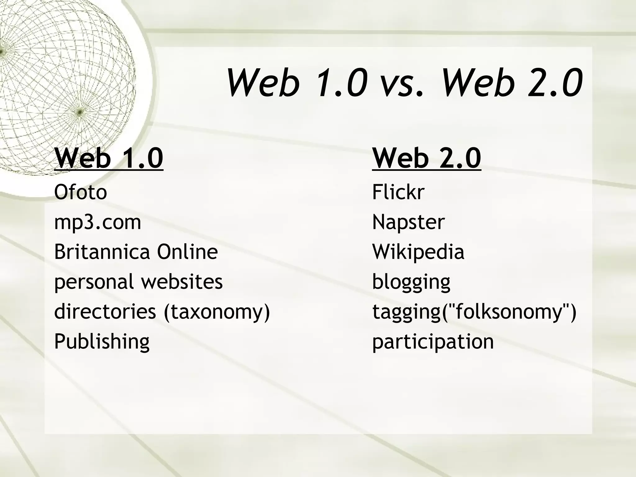 Web 1.0 vs. Web 2.0 Web 1.0 Web 2.0 Ofoto Flickr mp3.com Napster Britannica Online Wikipedia personal websites blogging directories (taxonomy) tagging("folksonomy") Publishing participation 
