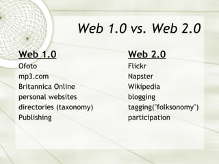 Web 1.0 vs. Web 2.0 Web 1.0 Web 2.0 Ofoto Flickr mp3.com Napster Britannica Online Wikipedia personal websites blogging directories (taxonomy) tagging("folksonomy") Publishing participation 