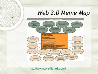 Web 2.0 Meme Map http://www. oreillynet .com/ 