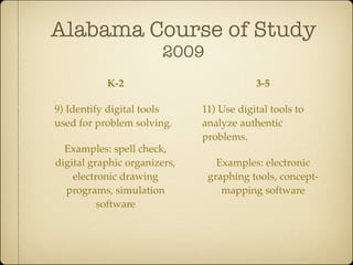 Alabama Course of Study
                        2009
           K-2                            3-5

9) Identify digital tools     11) Use digital tools to
used for problem solving.     analyze authentic
                              problems.
  Examples: spell check,
digital graphic organizers,      Examples: electronic
    electronic drawing         graphing tools, concept-
  programs, simulation            mapping software
          software
 