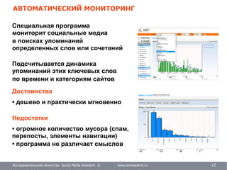 Исследовательское агентство Social Media Research © www.smresearch.ru 12
АВТОМАТИЧЕСКИЙ МОНИТОРИНГ
Достоинства
• дешево и практически мгновенно
Недостатки
• огромное количество мусора (спам,
перепосты, элементы навигации)
• программа не различает смыслов
Специальная программа
мониторит социальные медиа
в поисках упоминаний
определенных слов или сочетаний
Подсчитывается динамика
упоминаний этих ключевых слов
по времени и категориям сайтов
 