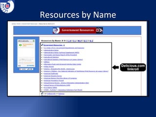 Resources by Name 