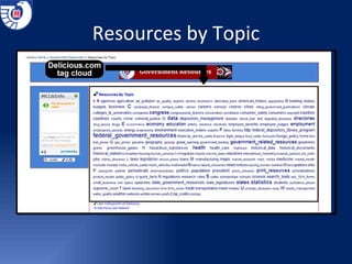 Resources by Topic 