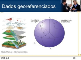 WEB 2.0 35
Dados georeferenciados
 