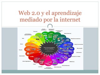 Web 2.0 y el aprendizaje mediado por la internet 