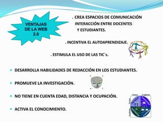 VENTAJAS DE LA WEB 2.0				           . CREA ESPACIOS DE COMUNICACIÓN 					INTERACCIÓN ENTRE DOCENTES      	                                                     Y ESTUDIANTES.. INCENTIVA EL AUTOAPRENDIZAJE.. ESTIMULA EL USO DE LAS TIC`s.         DESARROLLA HABILIDADES DE REDACCIÓN EN LOS ESTUDIANTES.PROMUEVE LA INVESTIGACIÓN.NO TIENE EN CUENTA EDAD, DISTANCIA Y OCUPACIÓN.ACTIVA EL CONOCIMIENTO.
