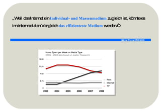 Helmut Thoma, OMD 2003 „ Weil das Internet ein   Individual- und Massenmedium   zugleich ist, könnte es im intermedialen Vergleich   das effizienteste Medium   werden.“   