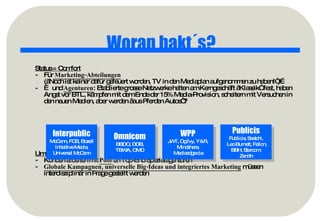 Woran hakt´s? Status = Comfort Für  Marketing-Abteilungen   („Noch ist keiner dafür gefeuert worden, TV in den Mediaplan aufgenommen zu haben!“)… …  und  Agenturen : Etablierte grosse Netzwerke halten am Kerngeschäft „Klassik“ fest, haben Angst vor BTL, kämpfen mit dem Ende der 15% Media-Provision, scheitern mit Versuchen in den neuen Medien, aber werden „aus Pferden Autos“? Umdenken ist gefragt Kunden arbeiten mit  Pool  an Top-End Spezialagenturen Globale Kampagnen, universelle Big-Ideas und integriertes Marketing  müssen interdisziplinär in Frage gestellt werden Interpublic McCann, FCB, Bozell Initaitive Media, Universal McCann Omnicom BBDO, DDB, TBWA, OMD WPP JWT, Ogilvy, Y&R, Mindshare, Mediaedge:cia Publicis Publicis, Saatchi, Leo Burnett, Fallon, BBH, Starcom, Zenith 