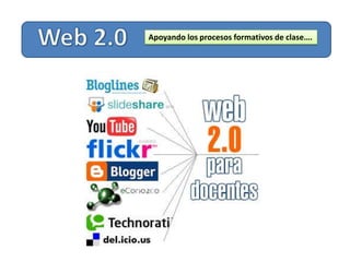 Web 2.0 Apoyando los procesos formativos de clase…. 