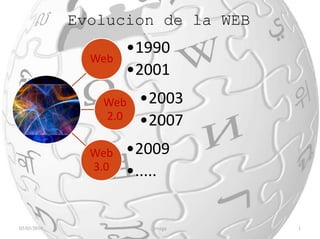 Evolucion de la WEB 03/03/2010 1 jrvega 