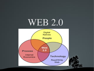 WEB 2.0  