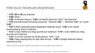 TÜRK BLOG YAZARLARI ARAŞTIRMASI %70 ‘i 20 ile 30 yaş arasında  %68 ′i erkek.  %35 ′i üniversite mezunu,  %33 ′ü üniversite öğrencisi.  %11 ′i lise öğrencisi.  %70  oranında kişisel konularda yazıyorlar. “İnternet  %52  ” , “teknoloji  %41 ” ve “müzik  %32 ”  %67 ’si RSS sayesinde başka bloglardan haberdar oluyor.  %52 ‘ si bir sosyal bookmarklama aracını kullanıyor  %12 ’ siCep Telefonunu blog yazmak için kullanıyor.  %19’  u Cep Telefonunu blog okumak için kullanıyor  %41 ′i şu an tam zamanlı bir yerde çalışıyor.  %11  ‘i işsiz  %69 ’u blog yazarlığından bir gelir elde etmiyor.  %46 ’sı Google Adsense reklam networkune üye.  Kaynak: http://murat.blogevi.org/index.php/turkiye-de-blog-yazarligi-arastirmasi-raporu/ 