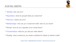 SOSYAL MEDYA Identity : who are you?  Reputation : what do people think you stand for?  Presence : where are you?  Relationships : who are you connected with? who do you trust?  Groups: how do you organize your connections?  Conversations : what do you discuss with others?  Sharing: what content do you make available for others to interact with? 