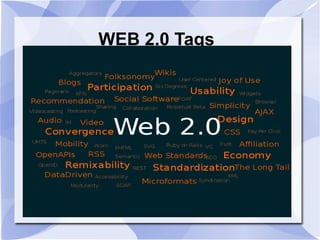 WEB 2.0 Tags 