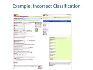 Example: Incorrect Classification 