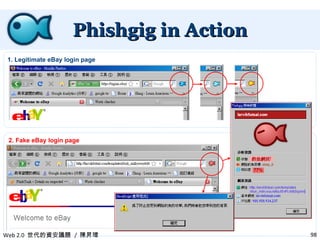 Phishgig in Action 1. Legitimate eBay login page 2. Fake eBay login page 