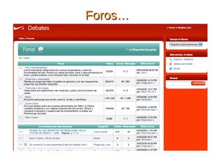 Foros… 