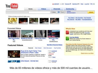 Más de 83 millones de videos ofrece y más de 500 mil cuentas de usuario… 