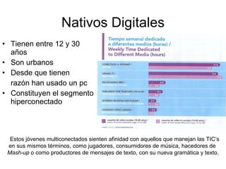 Nativos Digitales <ul><li>Tienen entre 12 y 30 años </li></ul><ul><li>Son urbanos </li></ul><ul><li>Desde que tienen  </li...