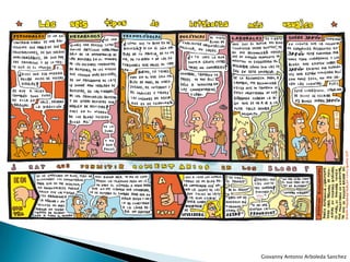 TECNOLOGÍAS QUE DAN VIDA A UN PROYECTO WEB 2.0<br /><ul><li>Transformar software de escritorio hacia la plataforma del web.