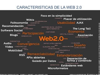 Efectos de la red movidos por una arquitectura de participación.