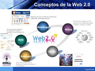 Conceptos de la Web 2.0



            Weblogs
                           Wikis



RSS




                  Flickr

 Podcast




                                   Jorge Duque
 
