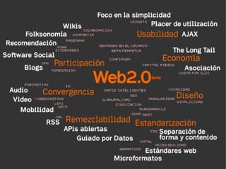 Web 2.0