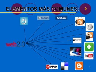 ¿Qué hace posible la Web 2.0?
