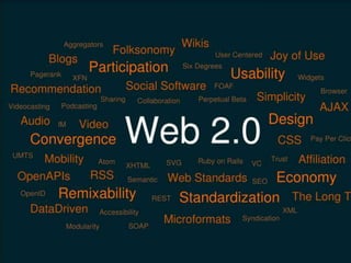 Web 2.0.
