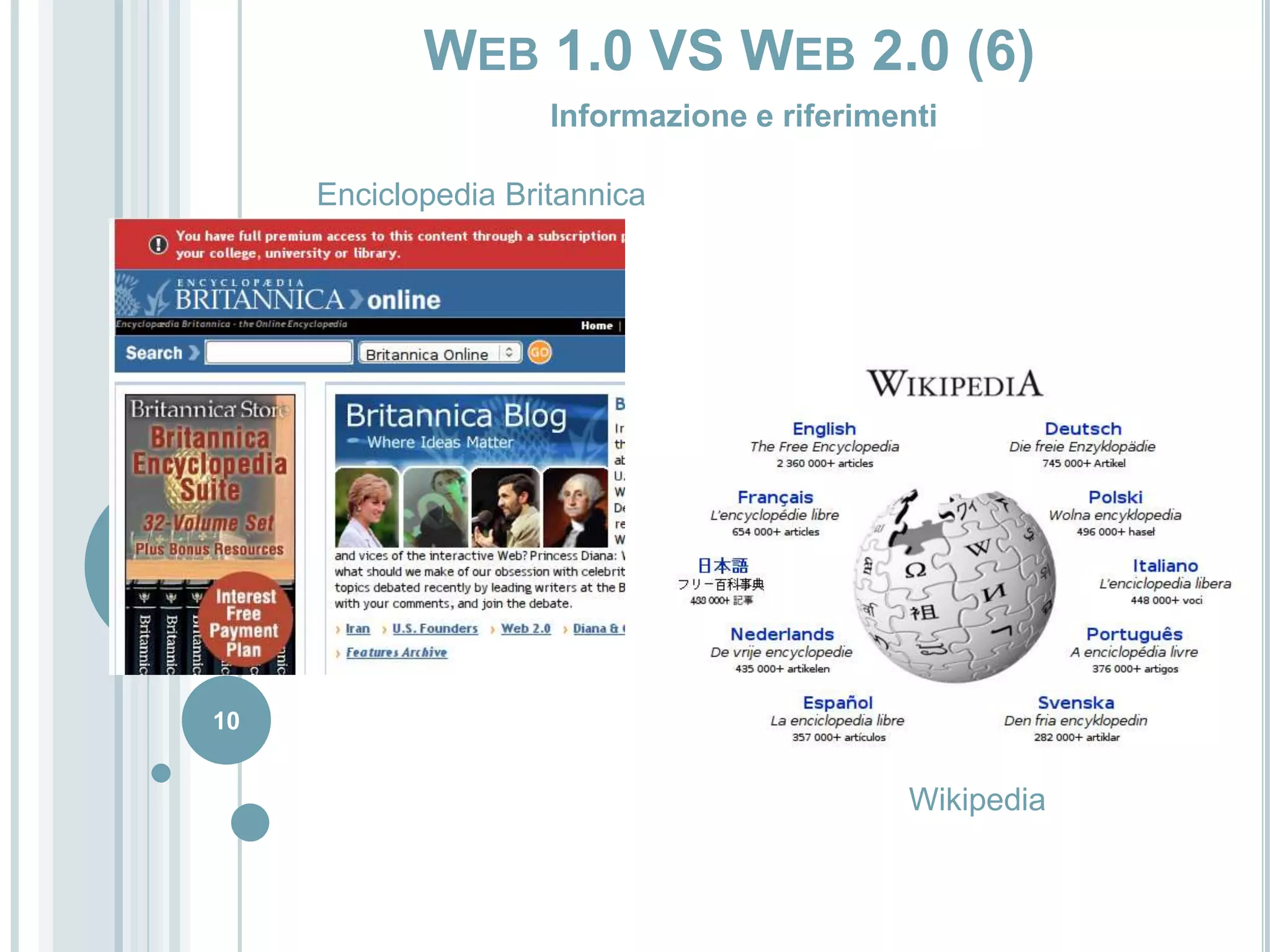 Informazione e riferimenti10Web 1.0 VS Web 2.0 (6)Enciclopedia BritannicaWikipedia