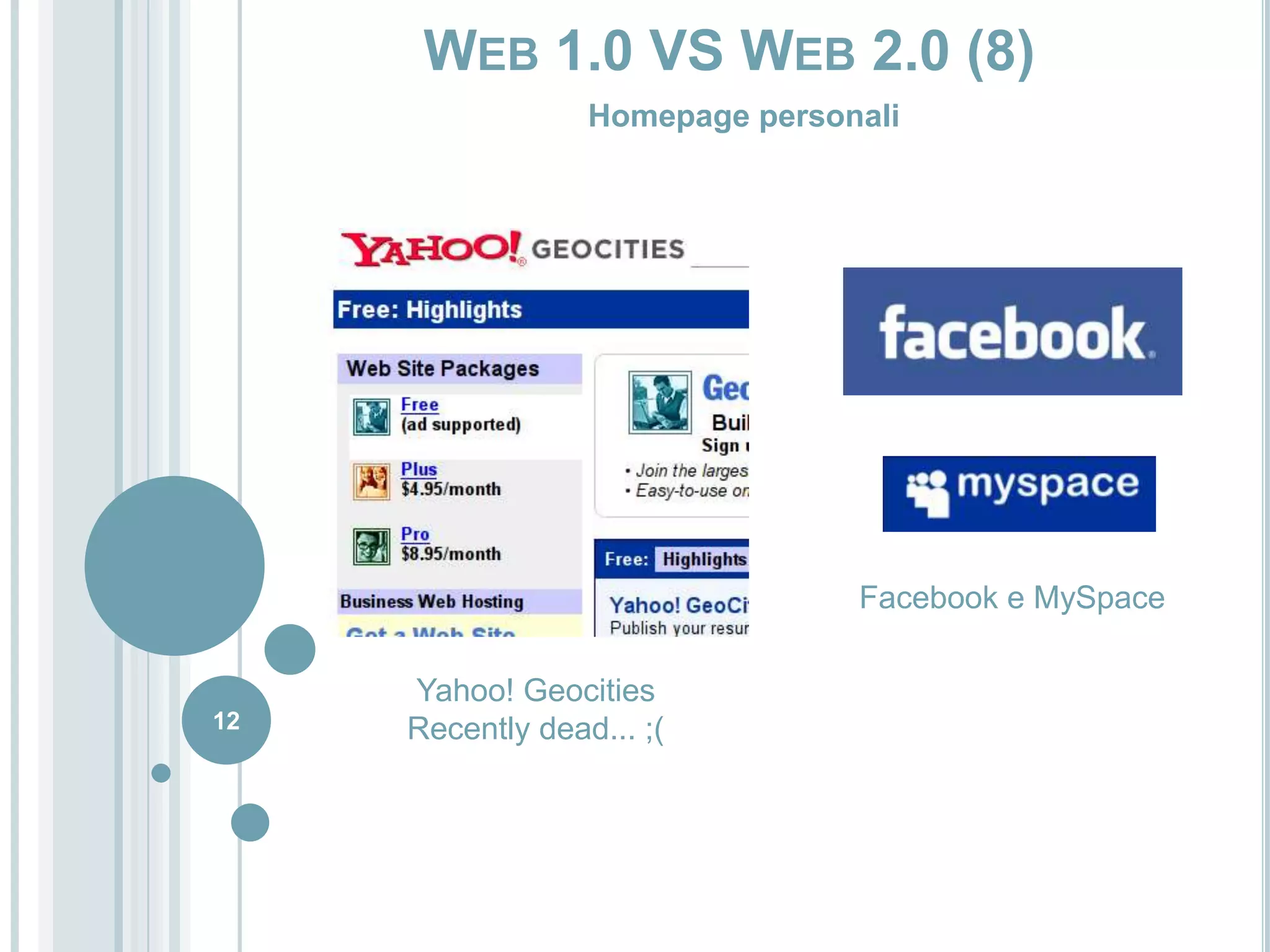 12Web 1.0 VS Web 2.0 (8)Homepage personaliFacebook e MySpaceYahoo! GeocitiesRecently dead... ;(