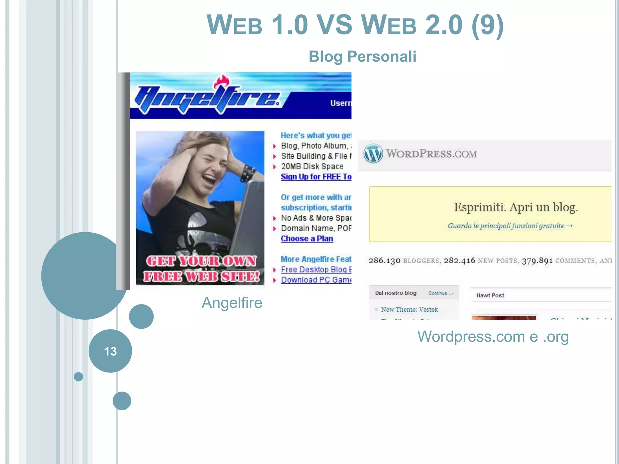 13Web 1.0 VS Web 2.0 (9)Blog PersonaliAngelfireWordpress.com e .org