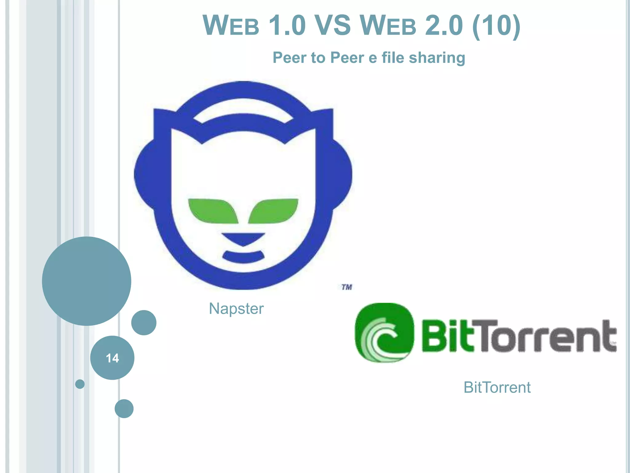 14Web 1.0 VS Web 2.0 (10)Peer to Peer e file sharingNapsterBitTorrent