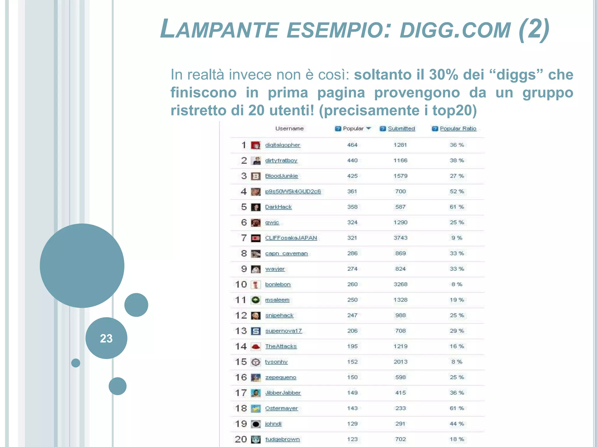 Utente passivo (90%), legge e si informa passivamente, eventualmente diffonde.Secondo internetworldstats.com(30 sept 09) 1,7 miliardi di persone circa utilizzano internet; è facile dire quindi che circa (soltanto!) 170 milioni sono gli utenti attivi, e il rimanente abbondante miliardo e mezzo sono utenti passivi di internet.