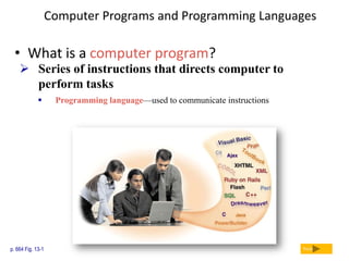 Computer Programs and Programming Languages Next What is a computer program? ,[object Object]