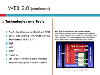 WEB 2.0 (continued)

   Technologies and Tools

       AJAX (Asynchronous JavaScript and XML)       XUL (XML User Interface Markup Language):
                                                     XUL relies on multiple existing web standards and web
       Server-side scripting (PHP,Perl,Java,Ruby)   technologies, including CSS, JavaScript, and DOM. Such
                                                     reliance makes XUL relatively easy to learn for people
       Stylesheets (CSS & XSLT)                     with a background in web-programming and design.

       XUL
       XML
       DOM
       Flash Fex
       REST (Representational State Transfer)
       Resource Description Framework (RDF)

                                                                Source: http://www.peppertop.com/blog/?p=126
 