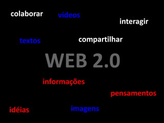 colaborarvídeosinteragircompartilhartextosWEB 2.0informaçõespensamentosimagensidéias