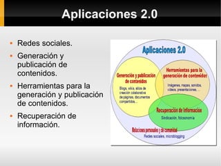 Aplicaciones 2.0 Redes sociales. Generación y publicación de contenidos. Herramientas para la generación y publicación de contenidos. Recuperación de información. 