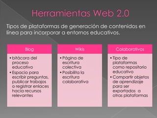 Herramientas Web 2.0Tipos de plataformas de generación de contenidos en línea para incorporar a entornos educativos.