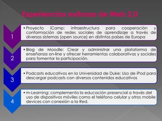 Experiencias exitosas de Web 2.0